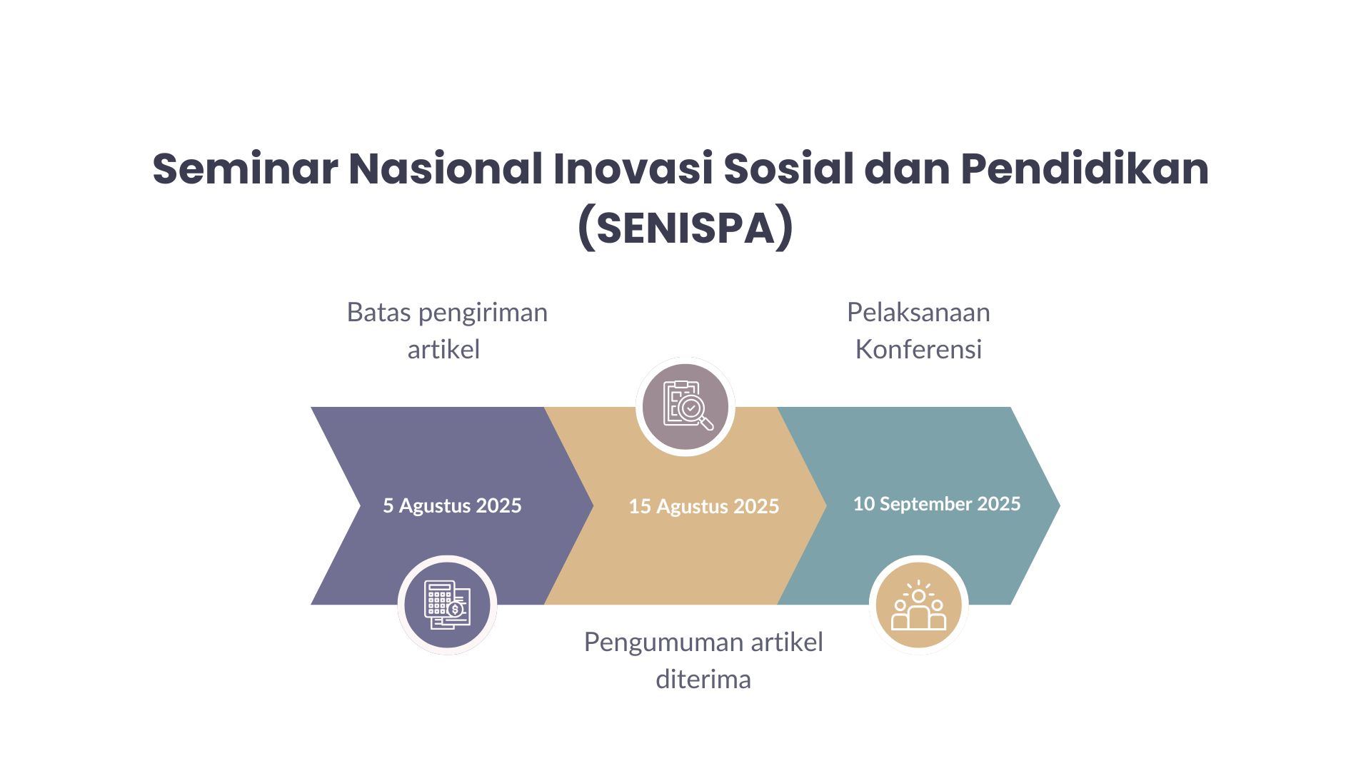Jadwal SENISPA